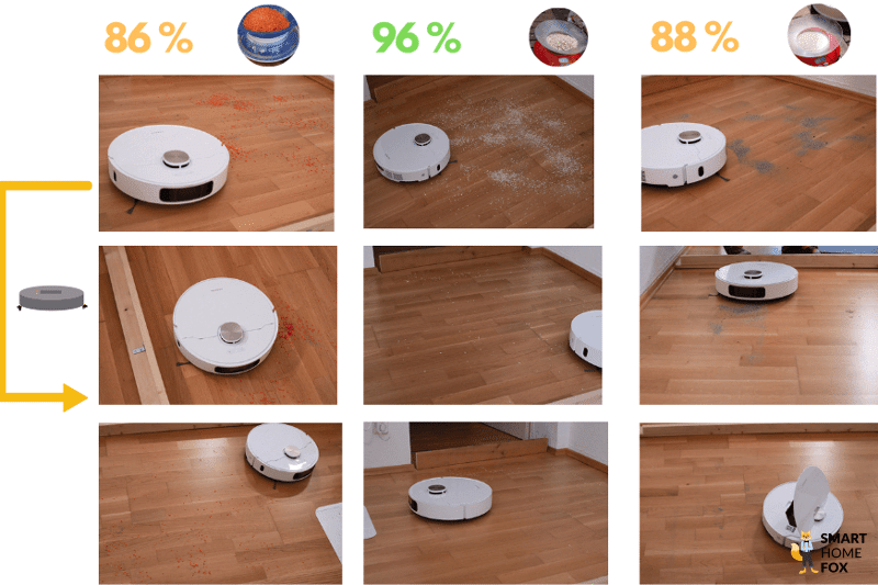Das Testergebnis des Dreame L10s Pro Ultra Heat auf dem Laminatboden ist übersichtlich dargestellt.